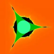 Connectedness Locus - Location Engineering